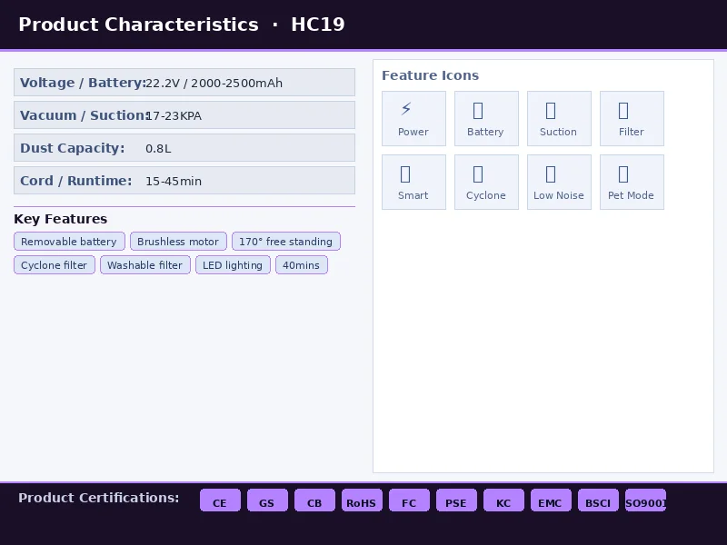 HC19 Handheld - view 8
