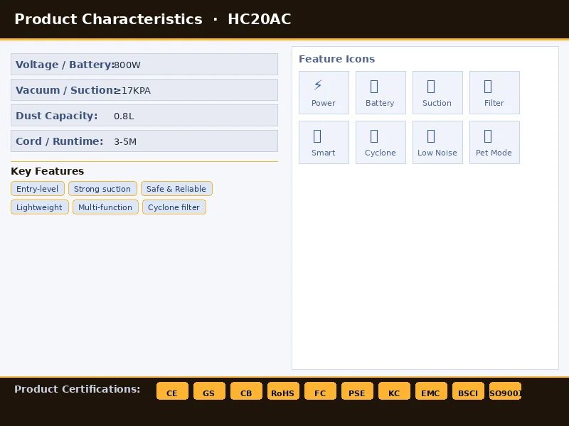 HC20AC Corded Stick - view 9