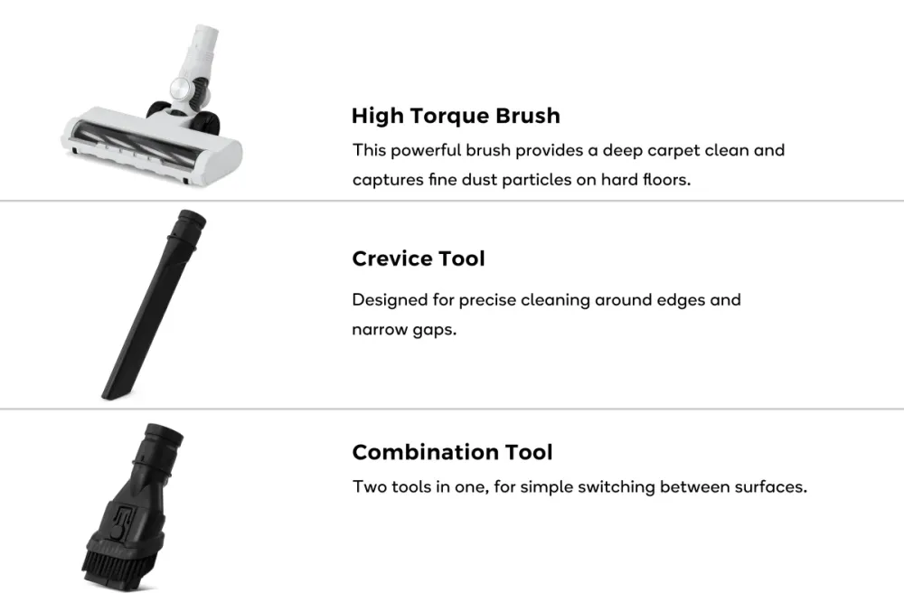 HC20Pro Smart Cordless - view 48