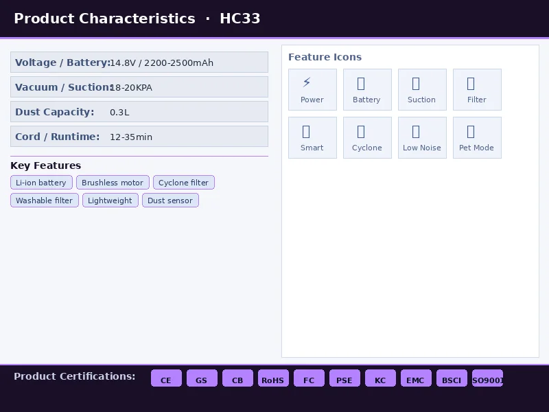 HC33 Handheld - view 2
