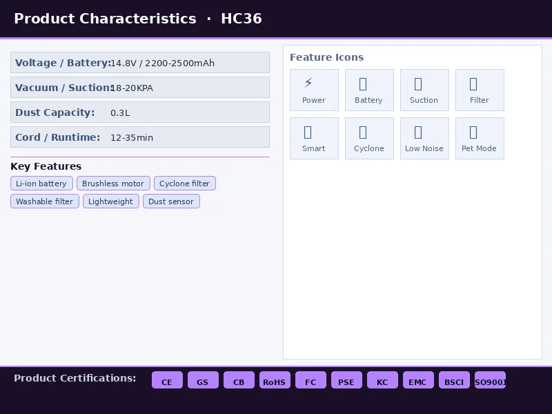 HC36 Handheld - view 5
