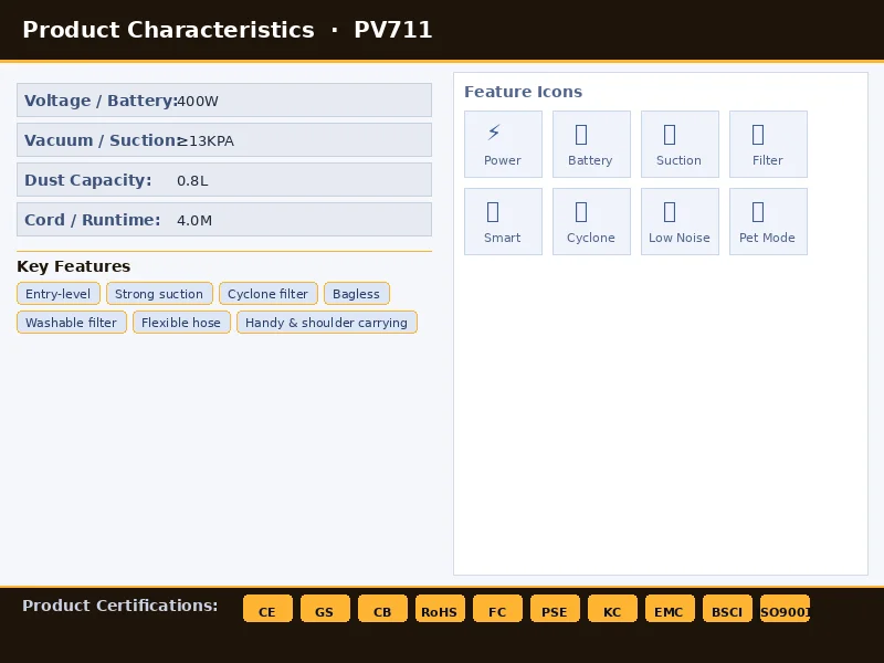 PV711 Corded Stick - view 4