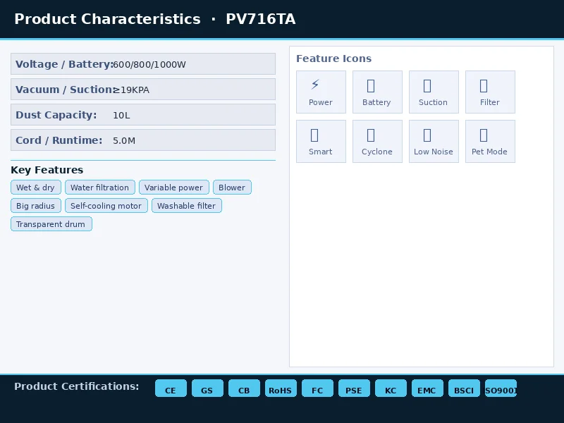 PV716TA Water Filtration - view 7