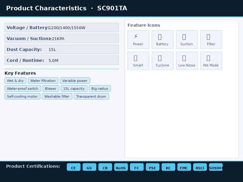 SC901TA Water Filtration - view 6